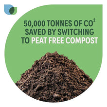 Verve Peat-free Top soil 25L